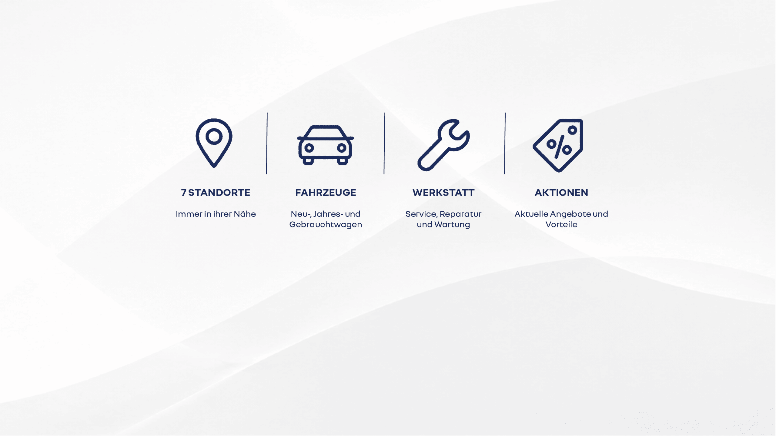 Symbolgrafik mit 4 Icons: Standorte, Fahrzeuge, Werkstatt, Aktionen, für Automobilservices und Angebote.